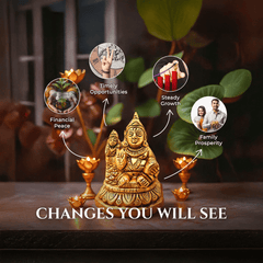 Vaibhav Laxmi & Shri Kuber