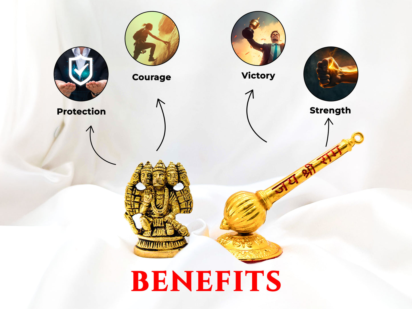 Shri Hanuman Combo
