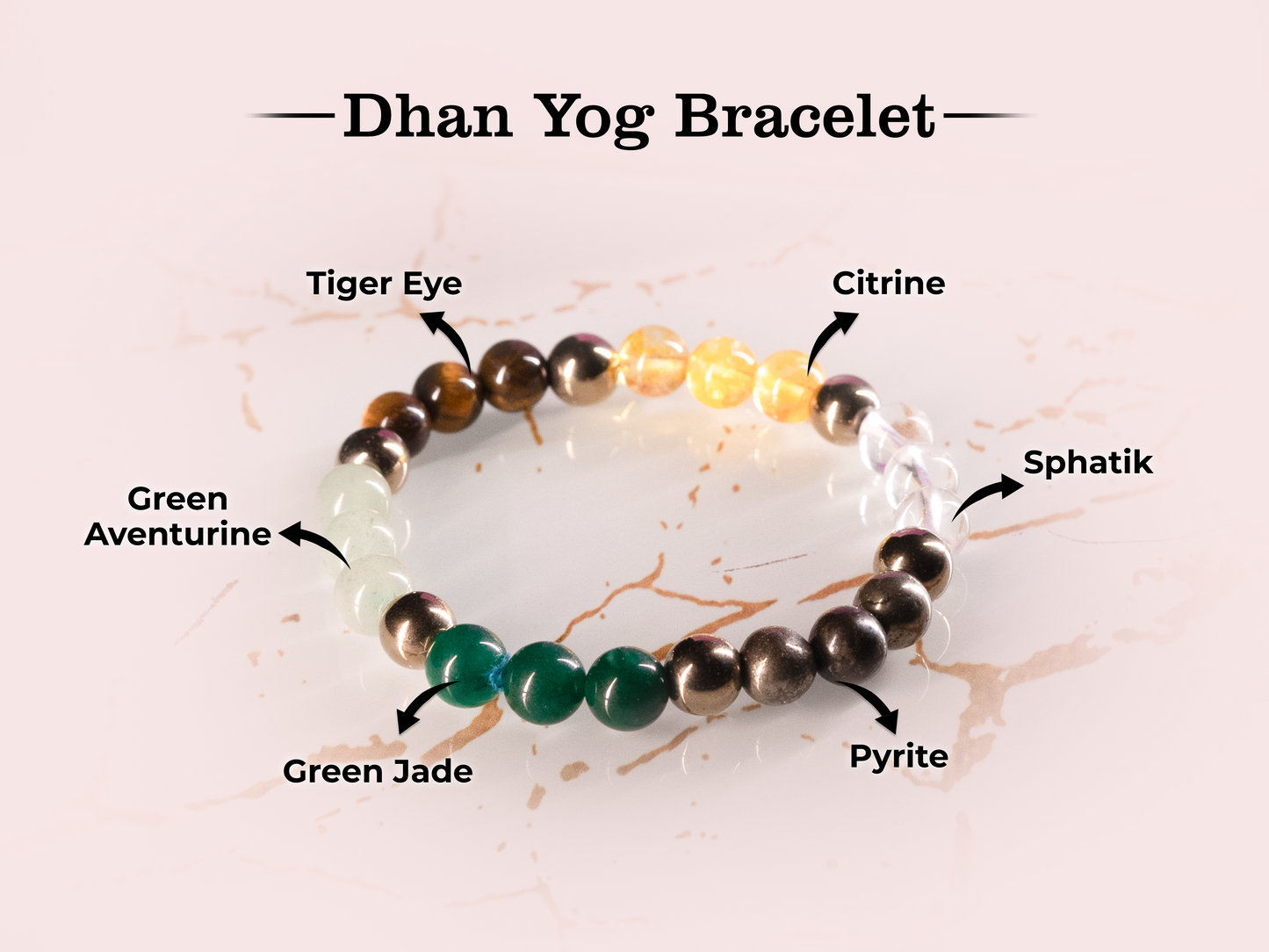 Money Magnet (Dhan Yog Bracelet)