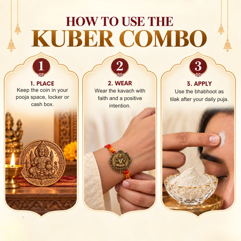 Kuber Kit (Coin + Kawach + Bhabhoot)