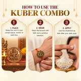 Kuber Kit (Coin + Kawach + Bhabhoot)