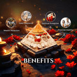 Decorative Kanak Shri Yantra with benefits listed around with wealth attraction, and financial stability.