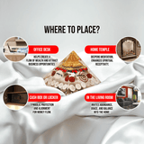 DecorativeKanak Shri Yantra with placement suggestions for office desk, home temple.