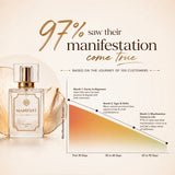 Manifest Aura - Clear Quartz Perfume