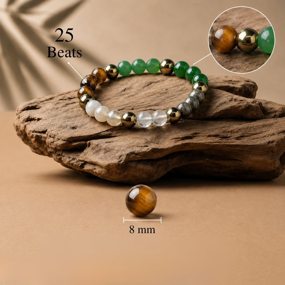 Money Magnet (Dhan Yog Bracelet) - VAMA Mall
