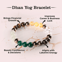 Money Magnet (Dhan Yog Bracelet)
