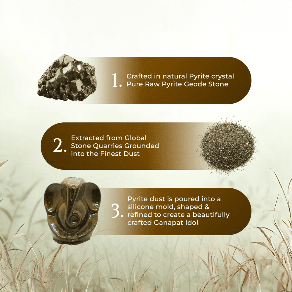 Process of creating a Ganpati idol from pyrite crystal on a beige background