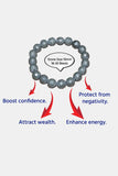 Money Magnet Raw Pyrite Bracelet