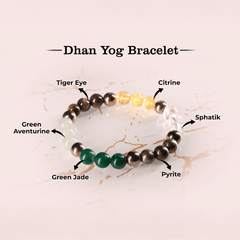 Money Magnet (Dhan Yog Bracelet)